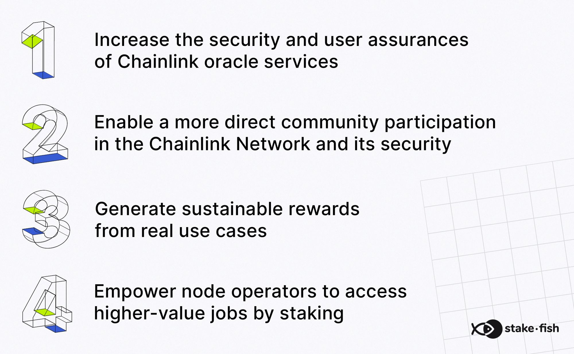 Introduction to Chainlink and Chainlink Staking